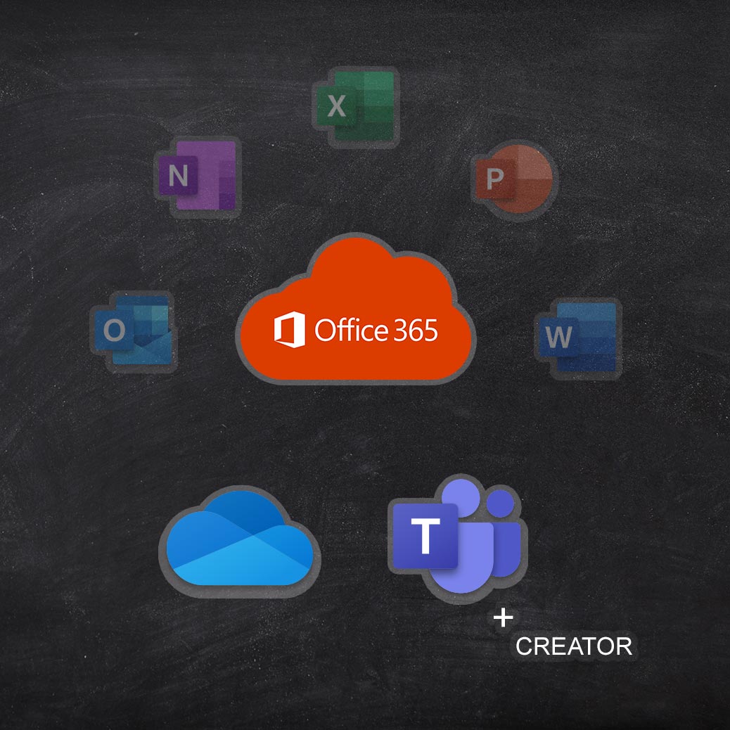 Office 365 Kørekort med Teams og OneDrive